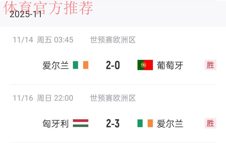 帕洛特2场5球＋对阵葡萄牙双响＋对阵匈牙利戴帽＋带队挺进附加赛！