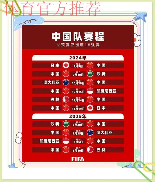 2026五人制亚洲杯预选赛(E组)战罢 中国队1胜2负无缘正赛 2026五人制亚洲杯预选赛(E组)战罢 中国队1胜2负无缘正赛