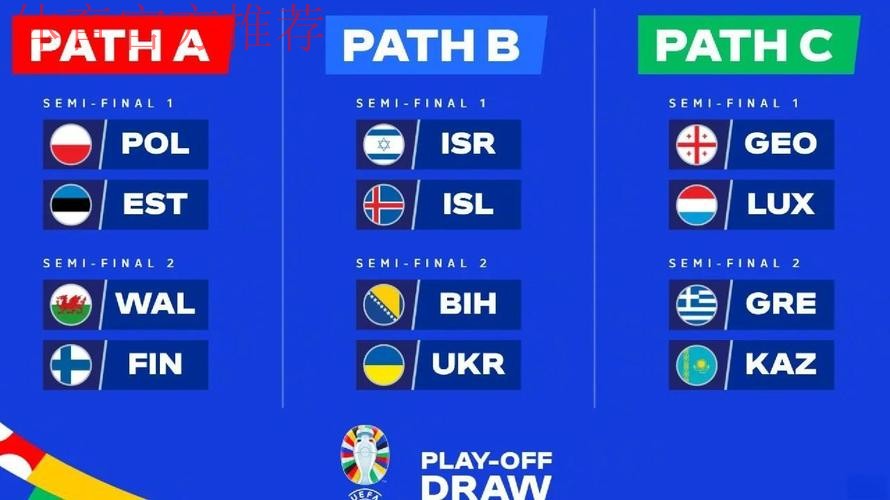 2026年世界杯分组抽签揭晓：西班牙避开强敌，夺冠前景如何？