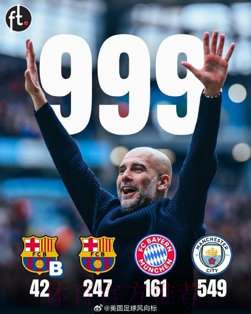 曼城10比1埃克塞特城创瓜迪奥拉执教生涯单场进球纪录