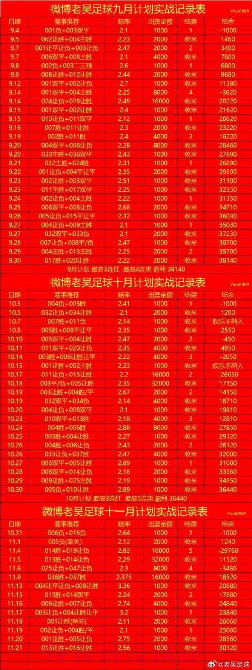 世界杯买球最新地址全站 世界杯买球最新地址全站